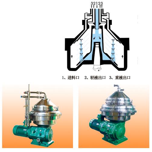 碟片分离机技术原理