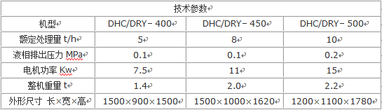 碟片分离机参数